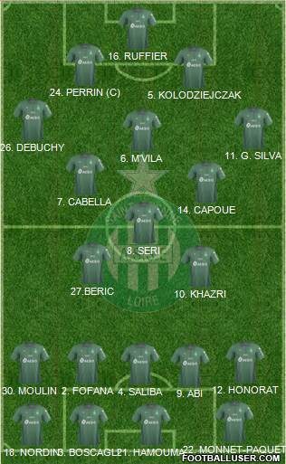 A.S. Saint-Etienne Formation 2019