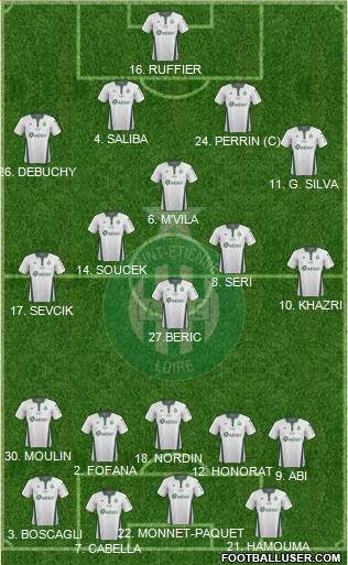 A.S. Saint-Etienne Formation 2019