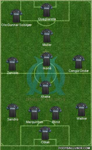 Olympique de Marseille Formation 2019