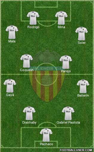 Valencia C.F., S.A.D. Formation 2019