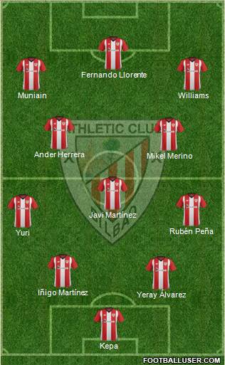 Athletic Club Formation 2019