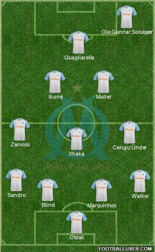 Olympique de Marseille Formation 2019