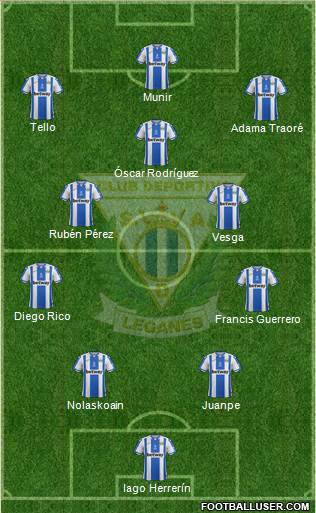 C.D. Leganés S.A.D. Formation 2019