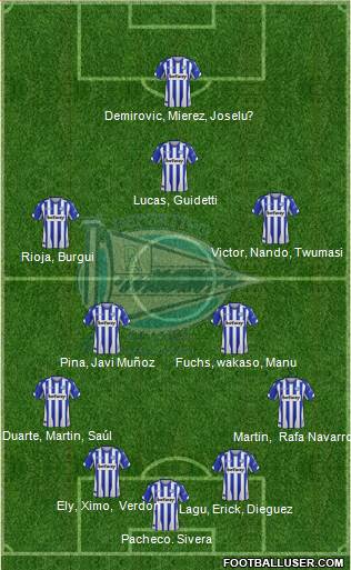 D. Alavés S.A.D. Formation 2019