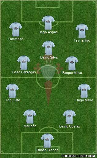 R.C. Celta S.A.D. Formation 2019