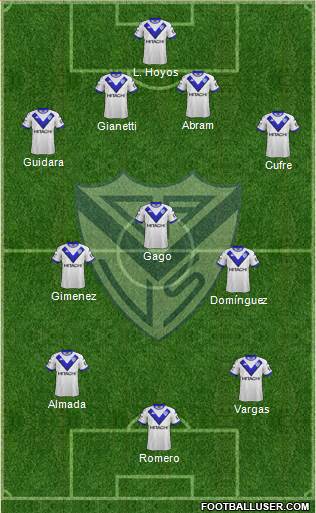 Vélez Sarsfield Formation 2019