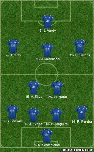 Leicester City Formation 2019