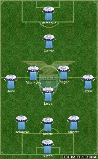 S.S. Lazio Formation 2019