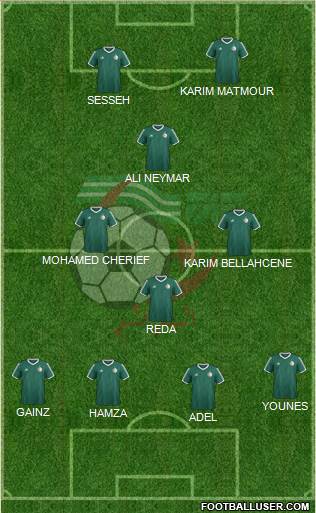 Algeria Formation 2019