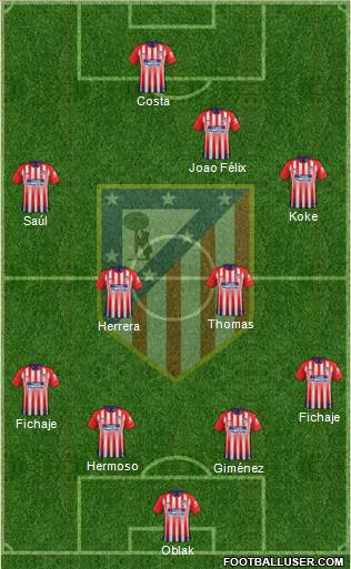 C. Atlético Madrid S.A.D. Formation 2019