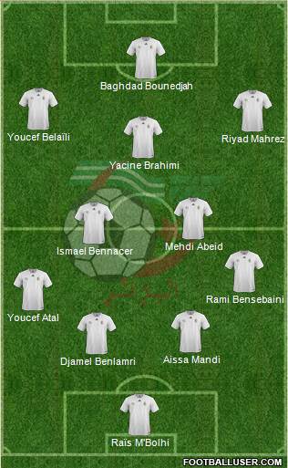 Algeria Formation 2019