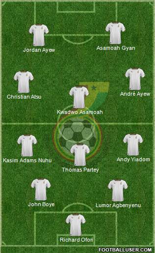 Ghana Formation 2019