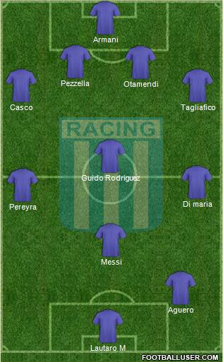 Racing Club Formation 2019