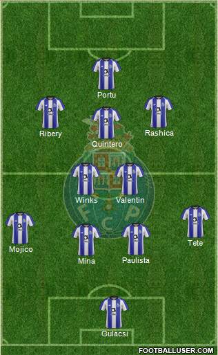 Futebol Clube do Porto - SAD Formation 2019