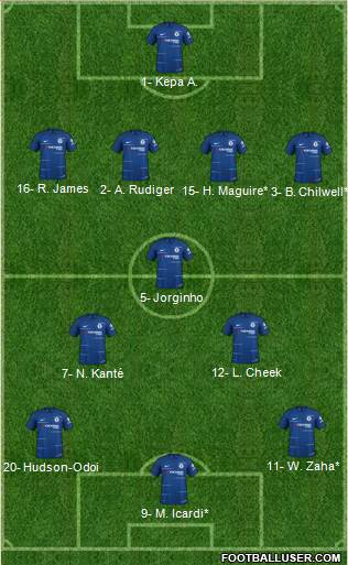 Chelsea Formation 2019