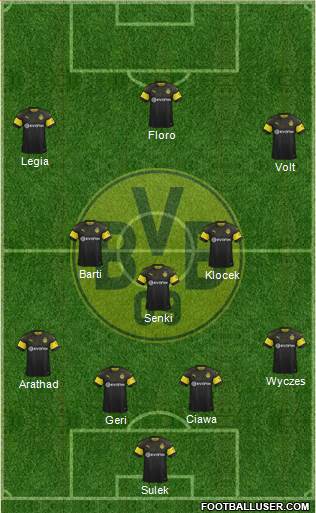 Borussia Dortmund Formation 2019