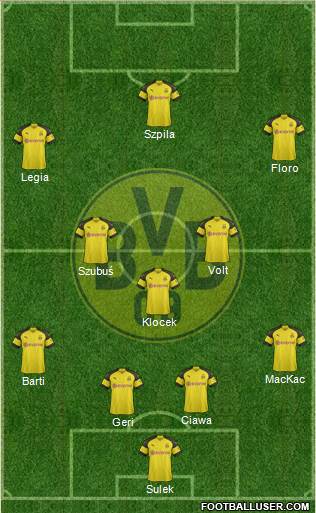 Borussia Dortmund Formation 2019