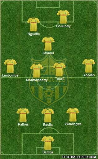 FC Nantes Formation 2019