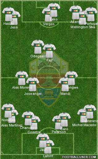 Elche C.F., S.A.D. Formation 2019