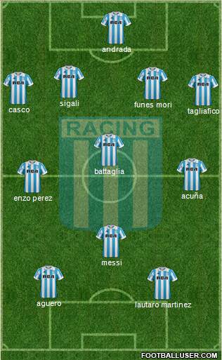 Racing Club Formation 2019