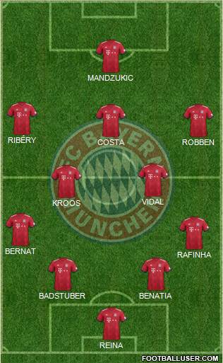 FC Bayern München Formation 2019