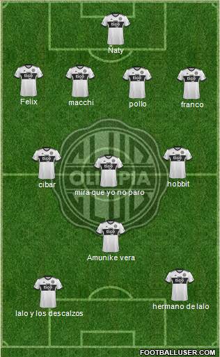 C Olimpia Formation 2019