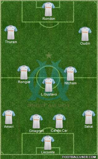 Olympique de Marseille Formation 2019