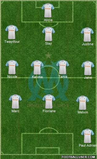 Olympique de Marseille Formation 2019