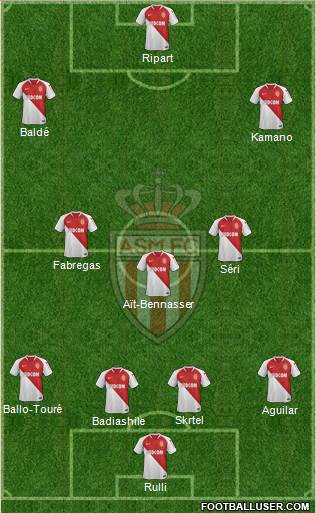 AS Monaco FC Formation 2019