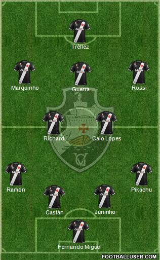 CR Vasco da Gama Formation 2019