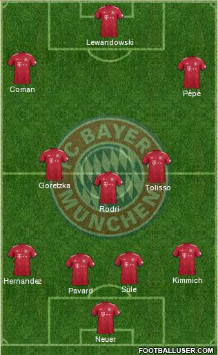 FC Bayern München Formation 2019