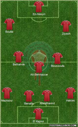 Morocco Formation 2019