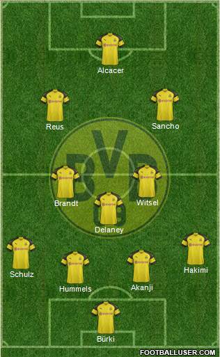 Borussia Dortmund Formation 2019