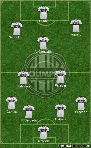 C Olimpia Formation 2019