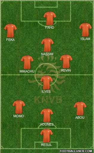 Holland Formation 2019