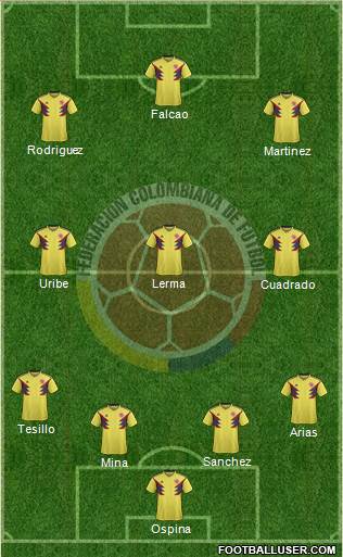 Colombia Formation 2019