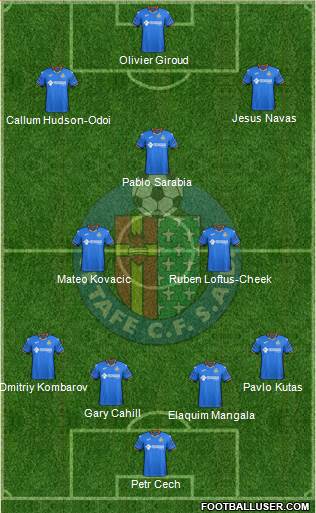 Getafe C.F., S.A.D. Formation 2019