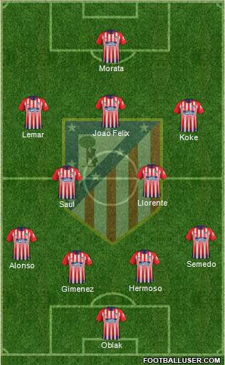 C. Atlético Madrid S.A.D. Formation 2019