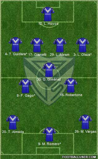 Vélez Sarsfield Formation 2019