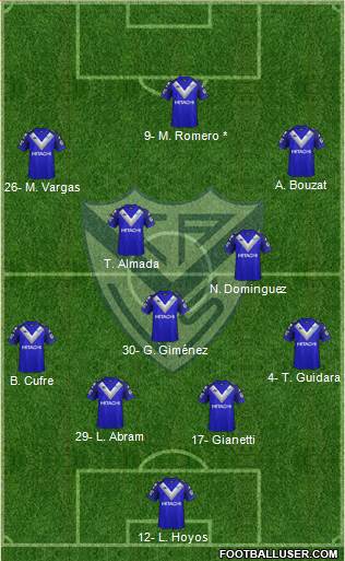 Vélez Sarsfield Formation 2019