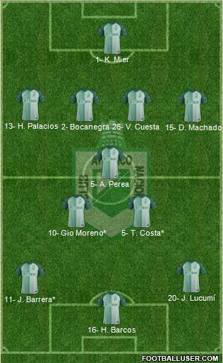 CDC Atlético Nacional Formation 2019