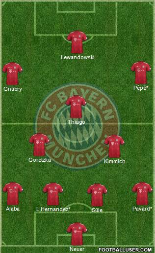 FC Bayern München Formation 2019