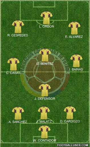 Colombia Formation 2019