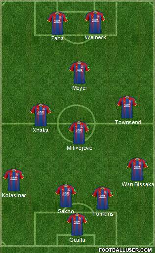 Crystal Palace Formation 2019