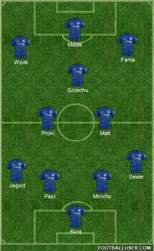 Chelsea Formation 2019