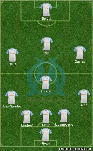 Olympique de Marseille Formation 2019