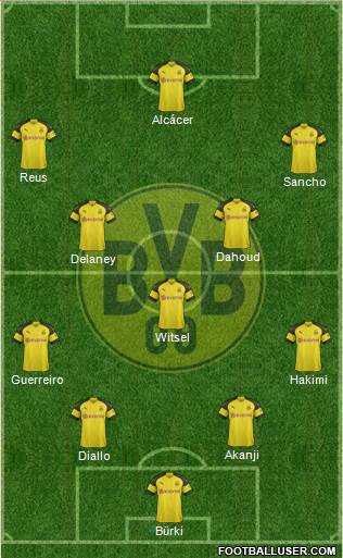 Borussia Dortmund Formation 2019