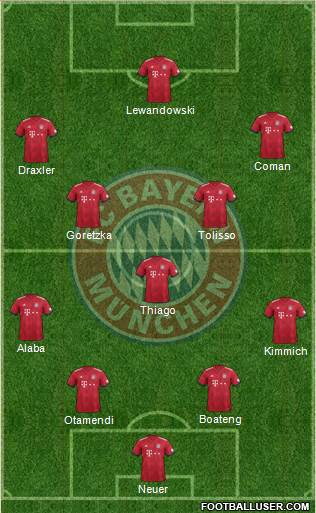 FC Bayern München Formation 2019