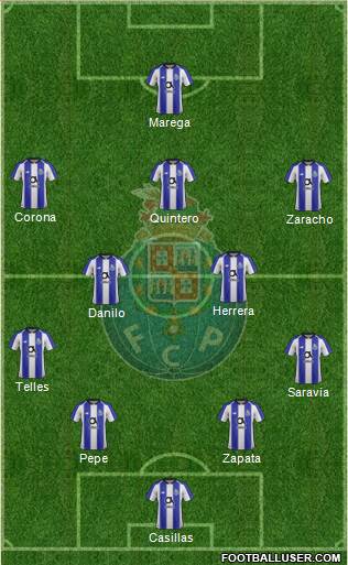 Futebol Clube do Porto - SAD Formation 2019