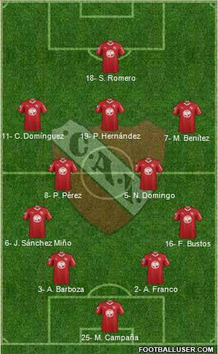 Independiente Formation 2019